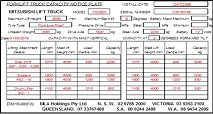 data plate