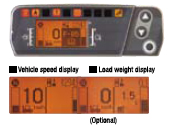 FDG10-35AN Grendia digital monitors