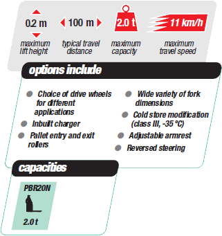 2.0 stand-on power-pallet-truck options-capacities