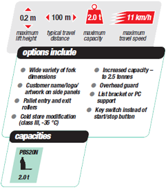 2.0 sit-on power-pallet-truck options-capacities