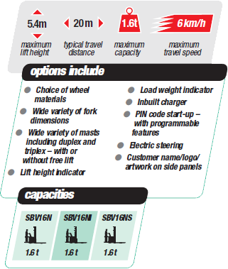 SBVN-series 1.6 platform-stackers options-capacities